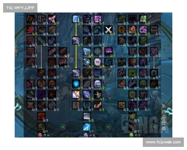 魔兽世界9.25:符文容器装备攻略